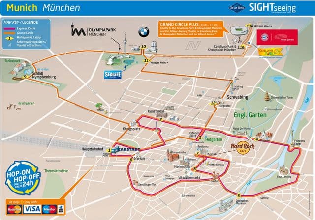 Mapa de Munique Hop On Hop Off Bus tours