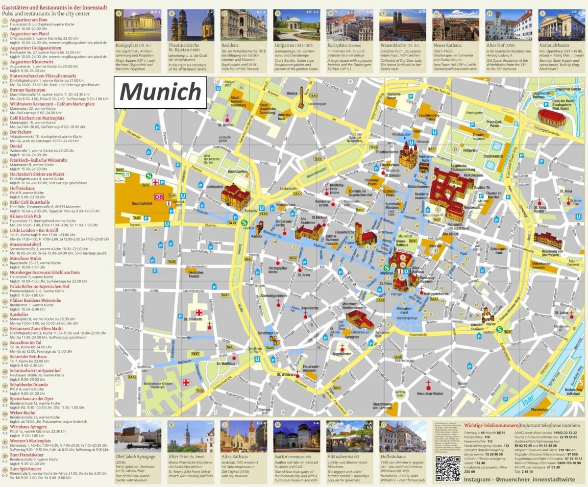 Mapa turístico de Munique